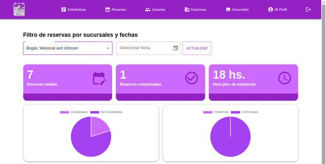 Image of Mi Turno Web